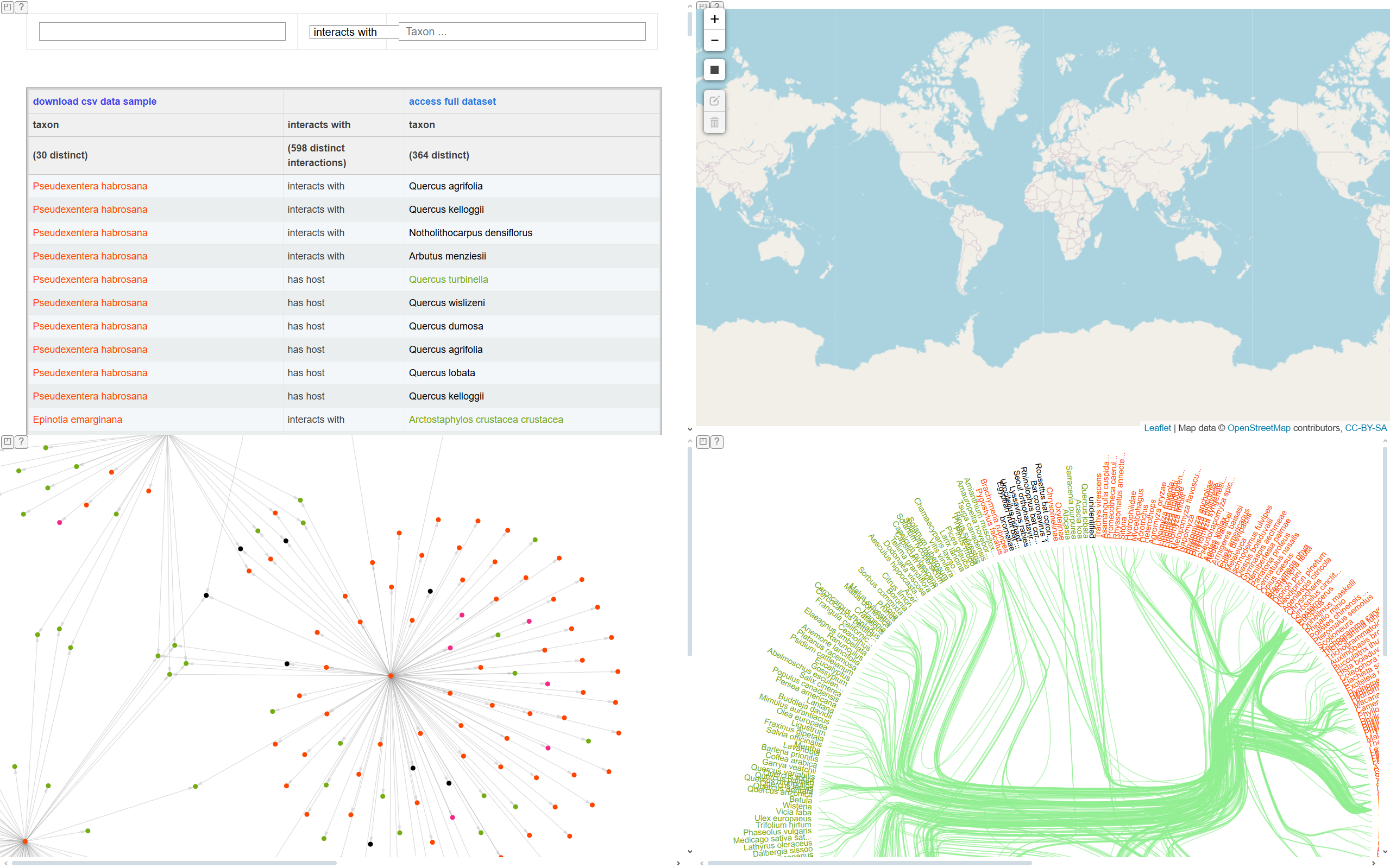 Global Biotic Interactions - website